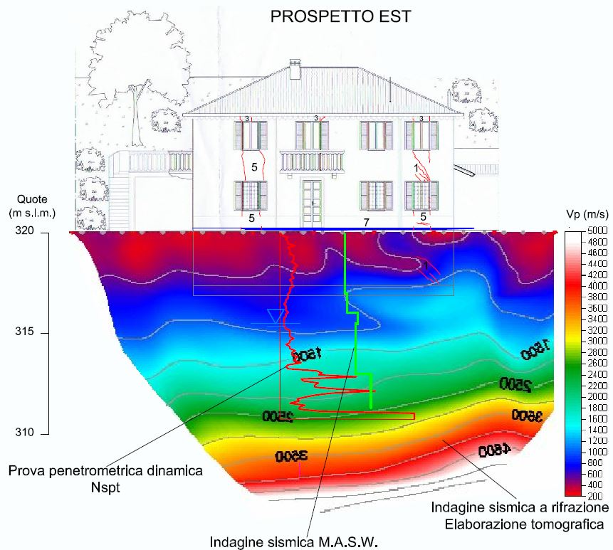 GEOIDEA_Bonini-Indagini_geofisiche