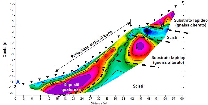geoelettrica2